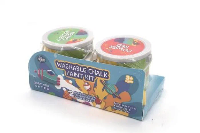 Chalk Paints